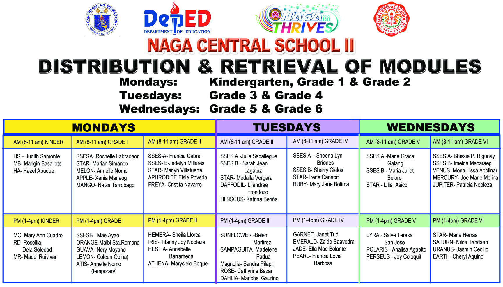 Module Distribution Schedule